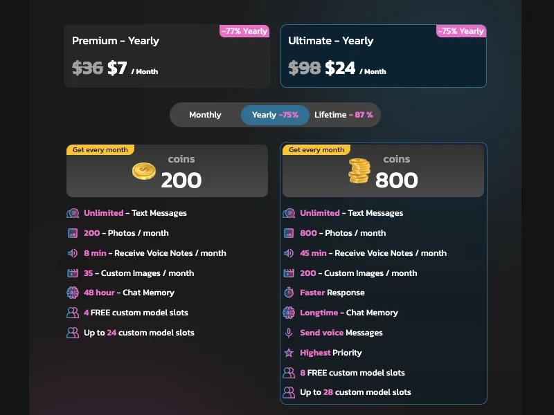 Kupid AI Pricing Plans